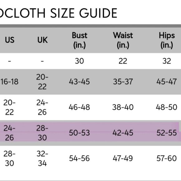 ModCloth Geode Rosewater Compelling Chemistry A-Line Dress 3X 24/26 EUC - Picture 15 of 15